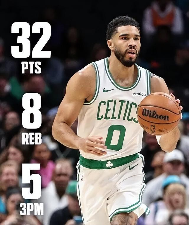 塔图姆298天复出后单核带队两战全胜，展现王者