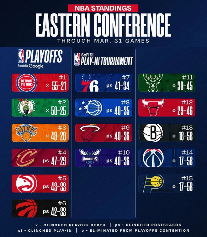 西部前三卷出新高度 文班亚马两双成关键