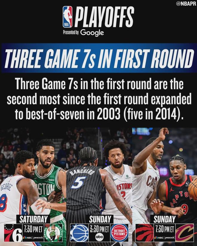 NBA季后赛西部格局巨变：雷霆晋级次轮，湖人或